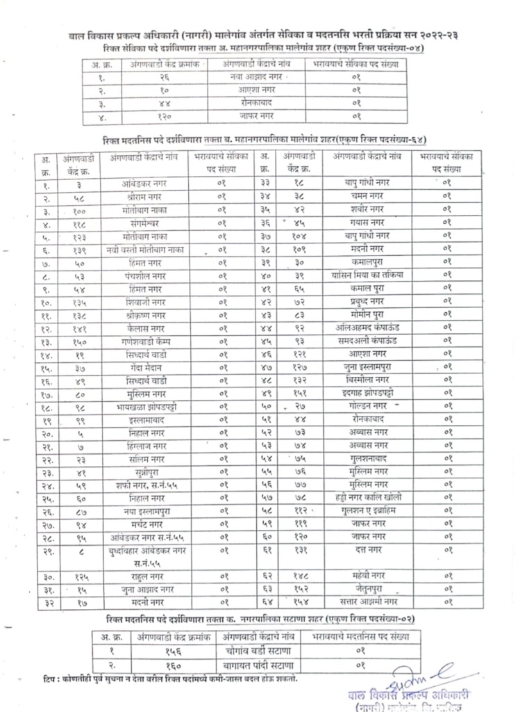 Maharashtra Anganwadi Recruitment 2023: अटी व शर्ती