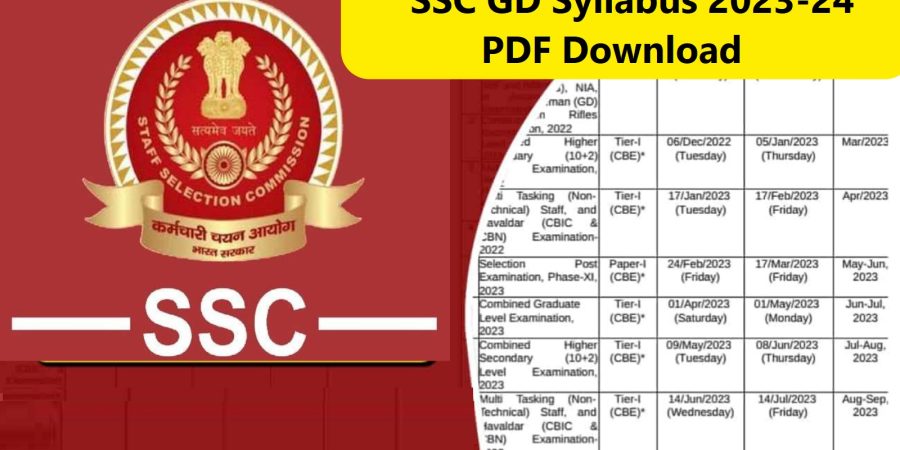 SSC GD Syllabus 2023-24 PDF Download